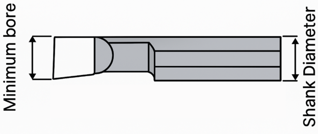 Boring Bar Illustration